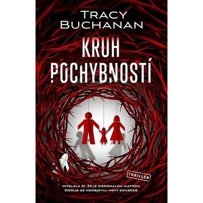 Kruh pochybností