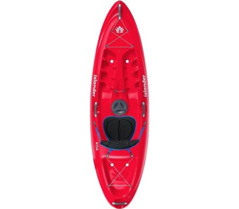 Islander Koa Šport