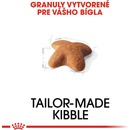 Royal Canin Beagle Adult 12 kg