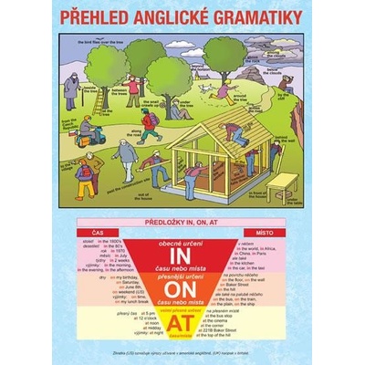 Přehled anglické gramatiky Kniha