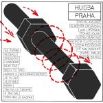 Supraphon Hudba Praha: Hudba Praha - CD (087537)