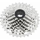 microSHIFT R9