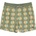 Billabong Бански гащета Billabong Vacay swimming shorts - Green (Retro Yellow)