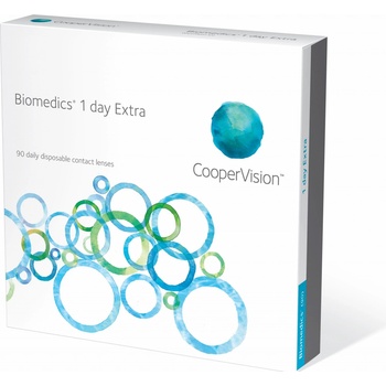 Cooper Vision Biomedics 1 Day Extra 90 šošoviek