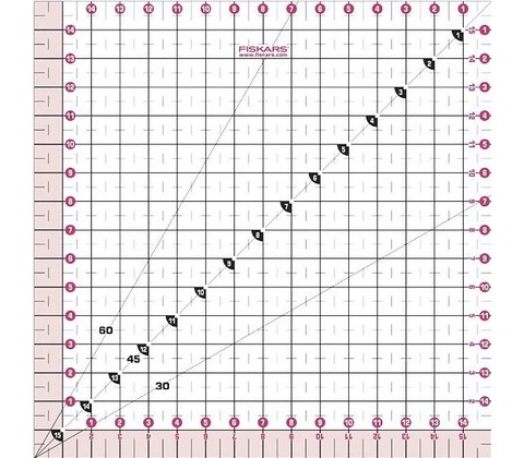 Fiskars 8733