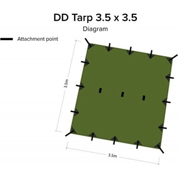 DD Hammocks Tarp 350 x 350 cm lesní zelená