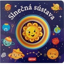 Slnečná sústava
