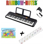 Recenzia Yamaha PSR F52