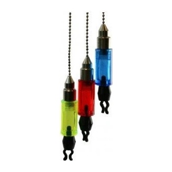 NGT Chain Indicator Set in Case 3 ks