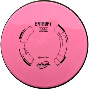 MVP Entropy Neutron