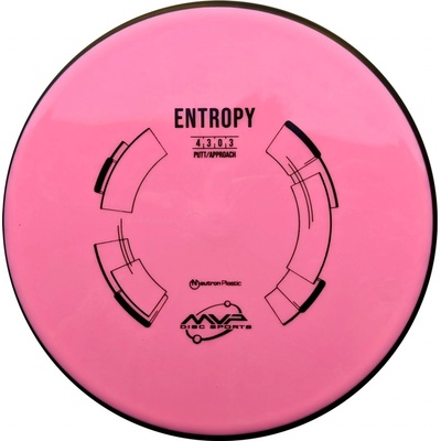MVP Entropy Neutron