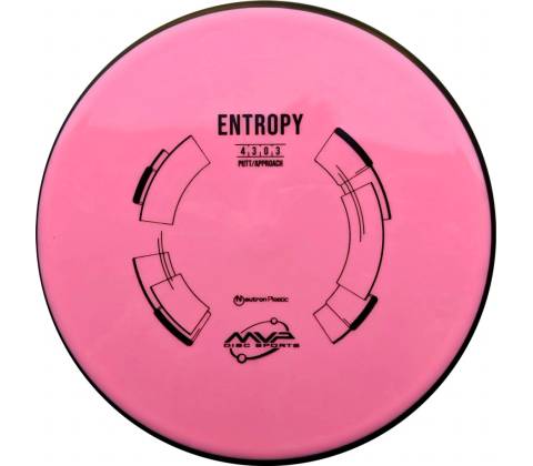 MVP Entropy Neutron