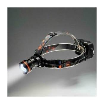 TIROSS HEADLIGHT XHP50 20W 800lm TS-1199