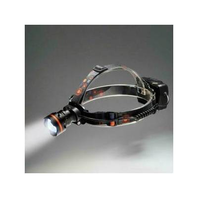 TIROSS HEADLIGHT XHP50 20W 800lm TS-1199