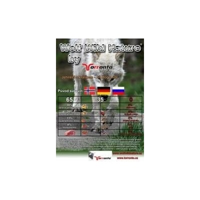Wolf Wild Nature jehně a králík 2 kg