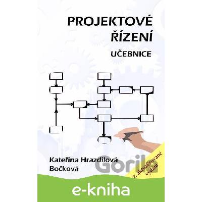 Projektové řízení - Kateřina Bočková