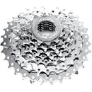 Sram PG-820