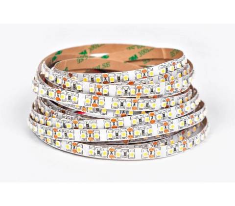 Solution LED 191033