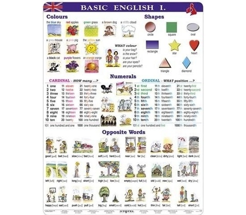 Basic English I - A4