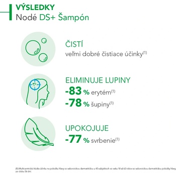 Bioderma Nodé DS+ Antidandruff Intense Shampoo proti lupům 125 ml