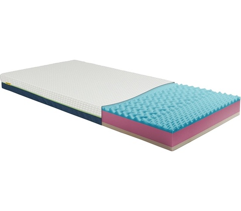 Molmat Comfort Plus