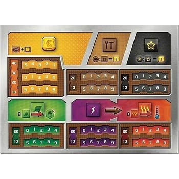 Mars: Teraformace 3D desky hráčů