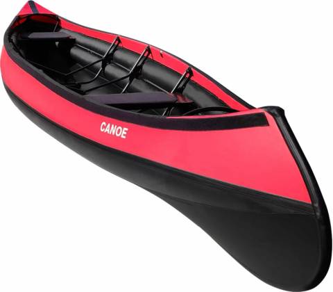 Triton advanced