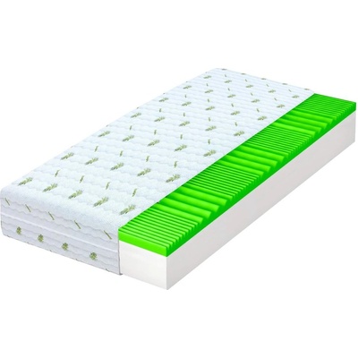 Wilsondo Brave – Zboží Mobilmania