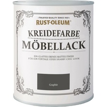 Rust-Oleum Kriedová farba na nábytok 0,75 l grafitová matná