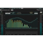 Newfangled Audio EQuivocate