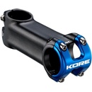 Kore Cubix