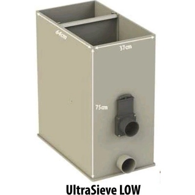 Ultra Sieve LOW Štěrbinový filtr bez víka 2 x 110 mm