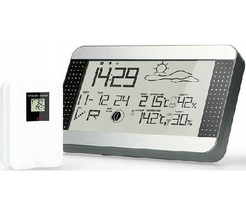Alecto WS 1700