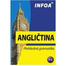 Angličtina