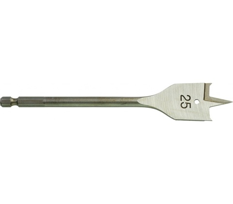 Milwaukee 4932363141