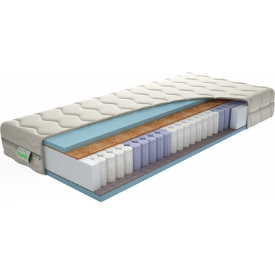 Texpol Stela Plus