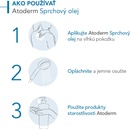 BIODERMA Atoderm Sprchový olej 500 ml