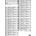 Sharp LC-32HI5332