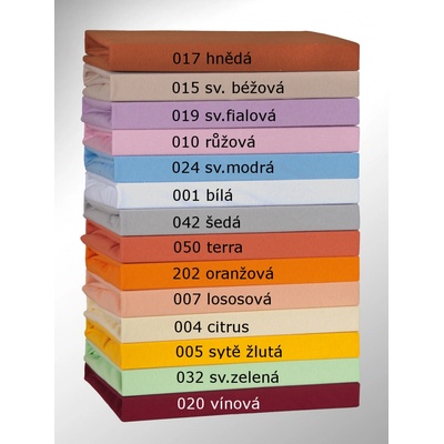 Jersey prostěradlo světle modré 70x140