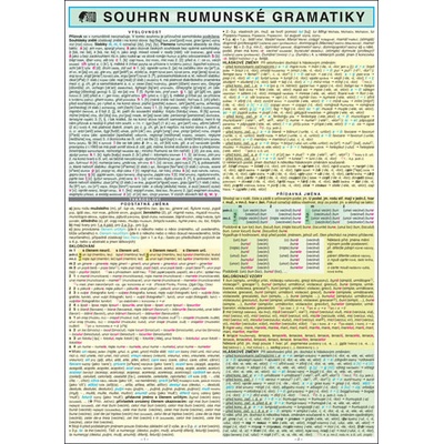 Souhrn rumunské gramatiky