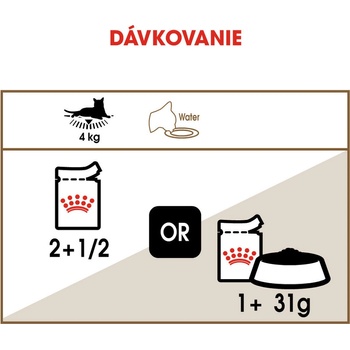 Royal Canin Ageing 12+ v želé 12 x 85 g