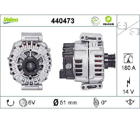generátor VALEO 440473