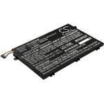 Cameron Sino Батерия за Lenovo серия Thinkpad E14/E15/E480/E580/E590 и други, 4050 mAh, Li-Pol (CS-LVE590NB)