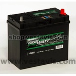 GIGAWATT 45AH JIS right+