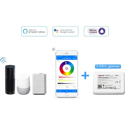 MiBoxer FUT035S+ – Hledejceny.cz