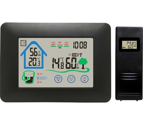 Denver WS-520