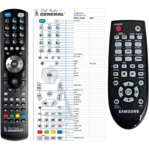 GENERAL SAMSUNG AK59-00110A - съвместимо дистанционно управление на марката General (AK59-00110A) Дистанционно