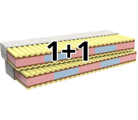 MPO Meteora 1+1
