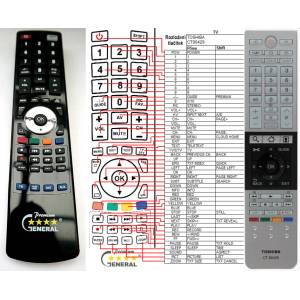 GENERAL TOSHIBA CT-90427, CT-90428, CT-90429, CT-90430, CT-90444 - съвместимо дистанционно управление на марката General (CT-90427, CT-90428, CT-90429, CT-90430, CT-90444) Дистанционно