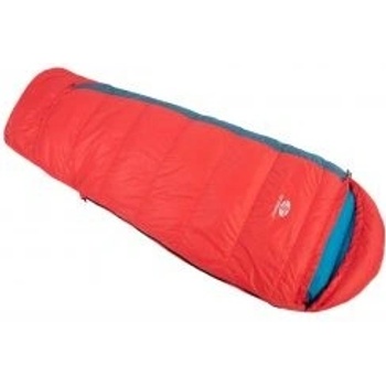 Sir Joseph Kiki Down 125/145